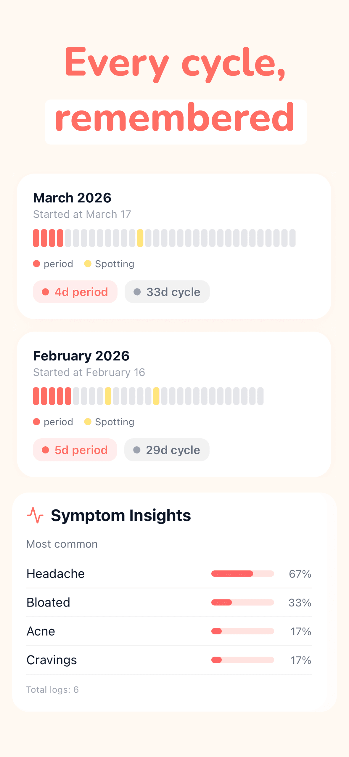 Soso app screenshot