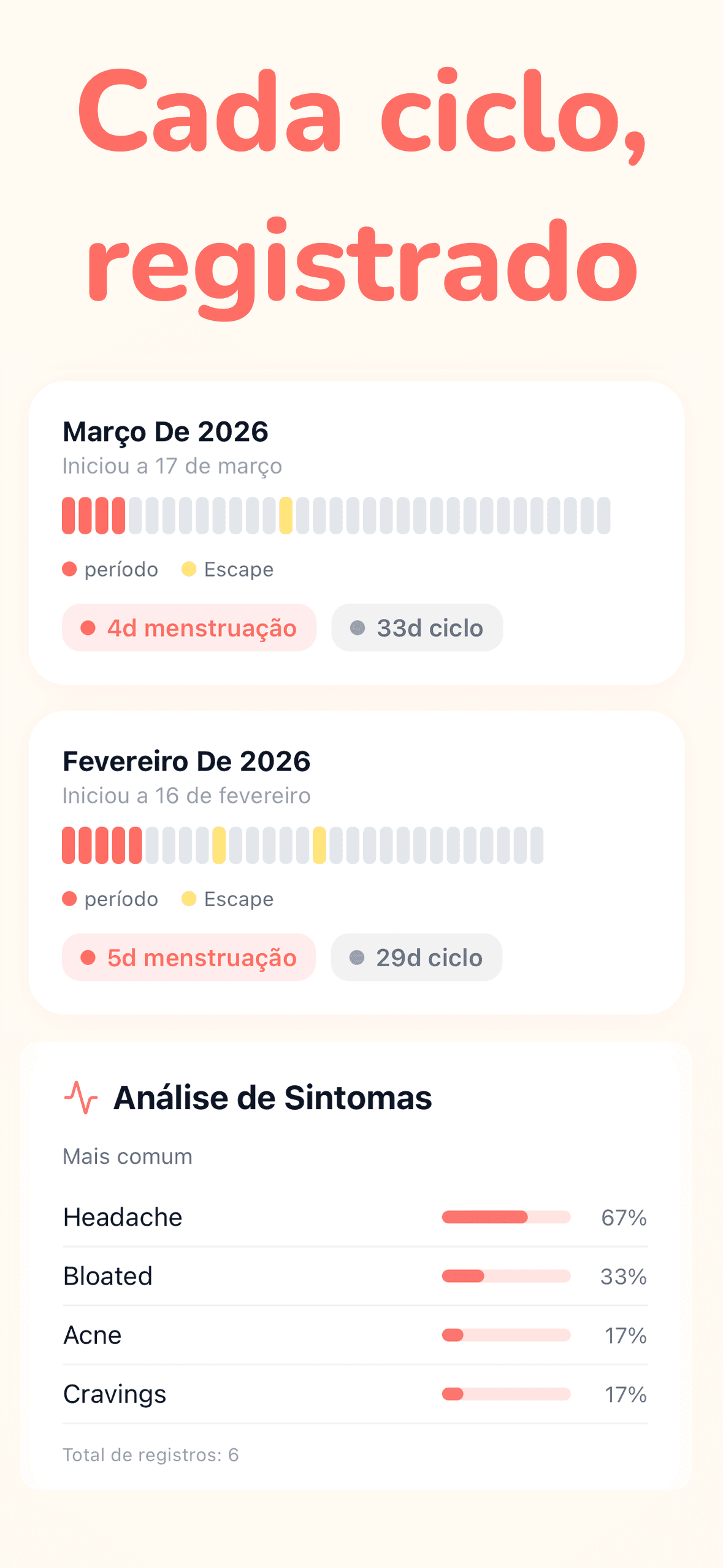 Screenshot do app Sosô